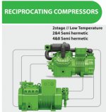 คอมเพรสเซอร์ recipocating compressor : Bitzer