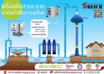 ปั๊มเติมสารละลาย น้ำในบ่อ น้ำบาดาล น้ำผิวดินสำหรับกระบวนการปรับสภาพน้ำ บำบัดน้ำเพื่อการอุปโภคและแก้ปัญหากรด-ด่าง
